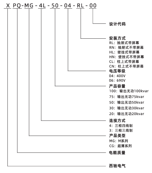 静止无功发生器(图1) QQ20250414-134013999.png