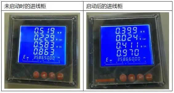 304am永利SVG静止无功发生器在铝加工行业中的应用(图2)