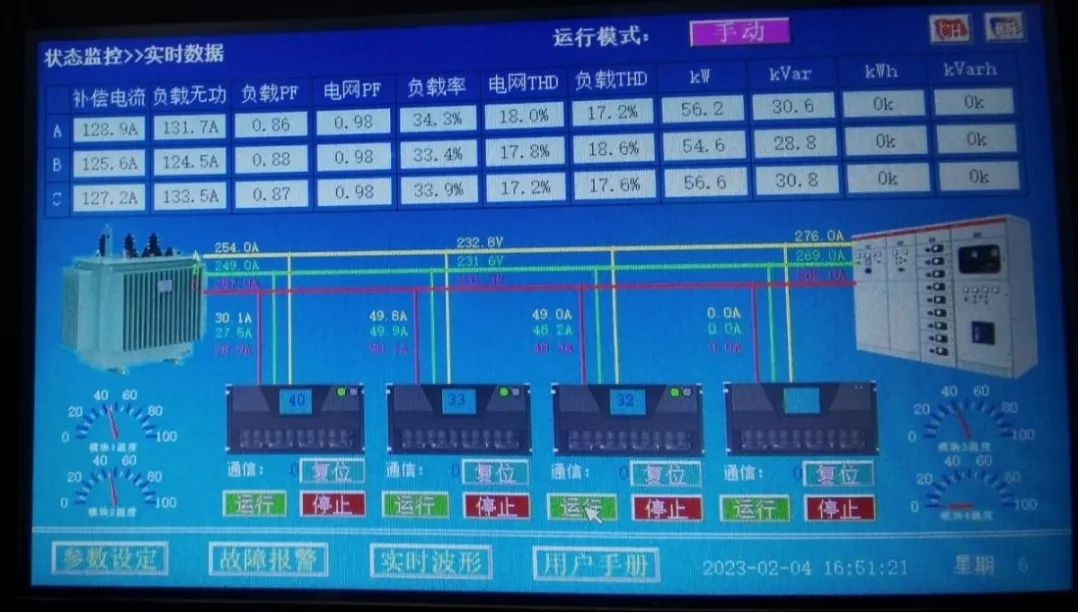 304am永利SVG静止无功发生器在铝加工行业中的应用(图3)