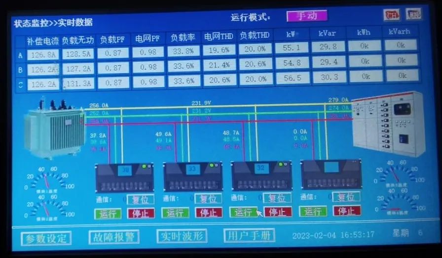 304am永利SVG静止无功发生器在铝加工行业中的应用(图4)