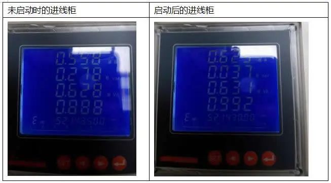 304am永利SVG静止无功发生器在铝加工行业中的应用(图5)
