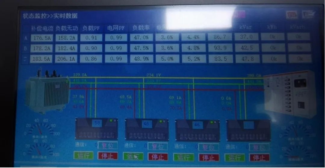 304am永利SVG静止无功发生器在铝加工行业中的应用(图6)