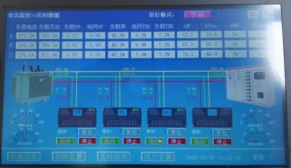 304am永利SVG静止无功发生器在铝加工行业中的应用(图7)