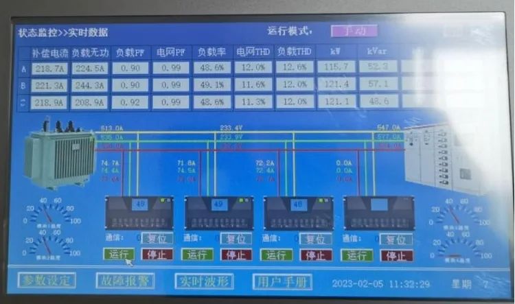 304am永利SVG静止无功发生器在铝加工行业中的应用(图9)