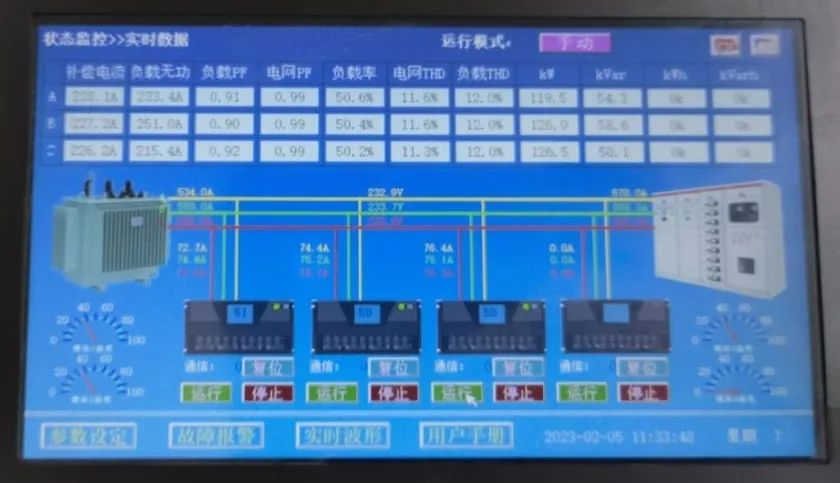 304am永利SVG静止无功发生器在铝加工行业中的应用(图10)